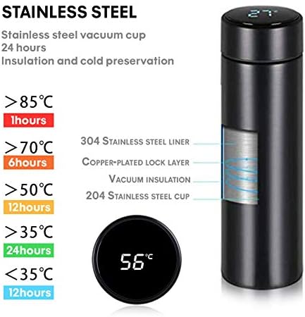 500 ml double wall stainless steel vacuum cup with temperature LED display lid,