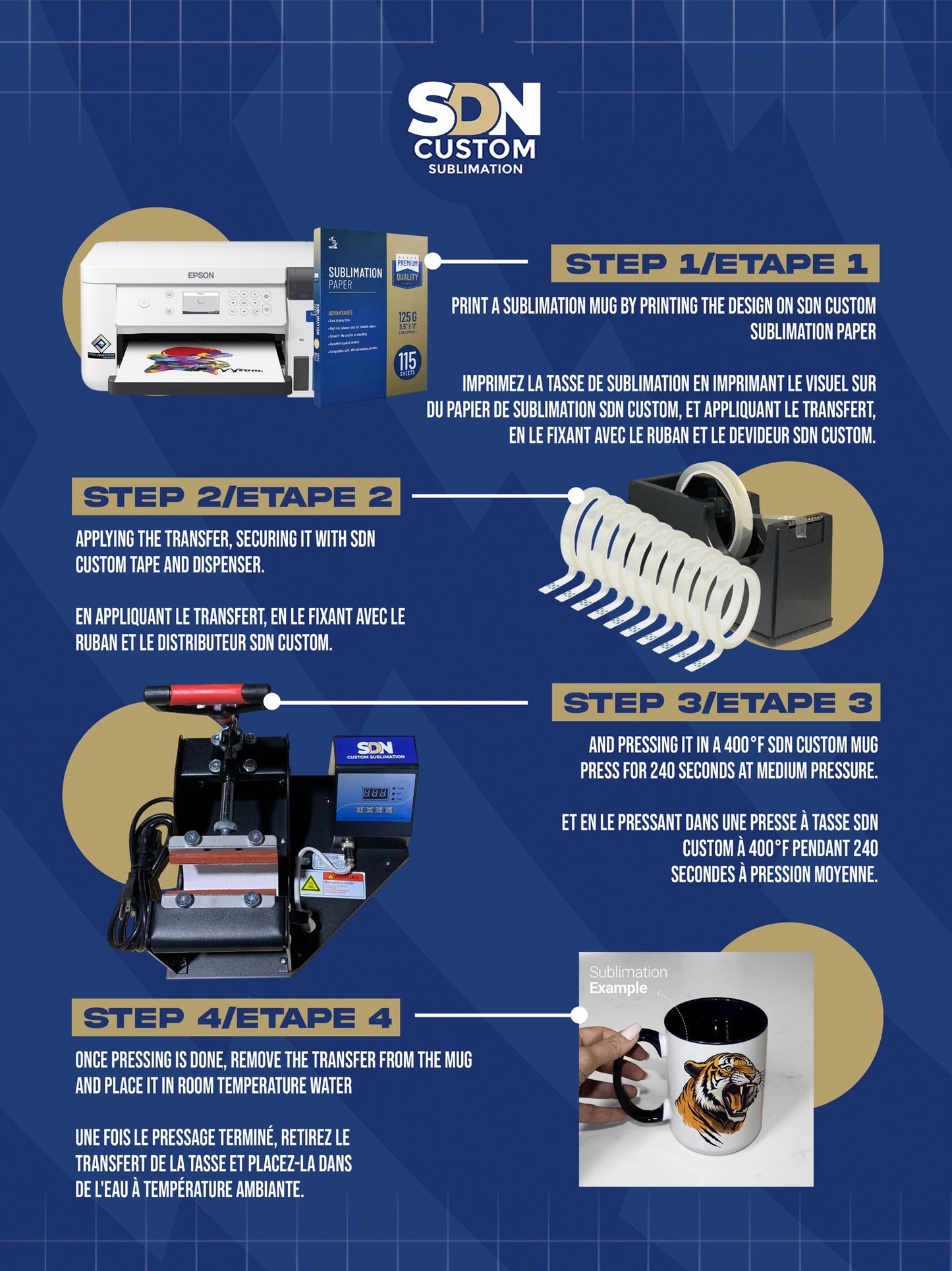 -11 once White sublimation mugs inner color BLUE and handle with reinforced foam box packaging (a6)